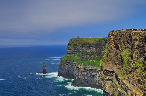 County-Clare